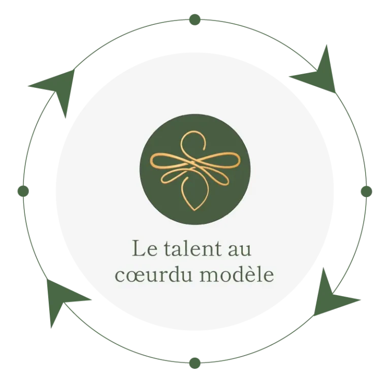 https://vadovia.fr/wp-content/uploads/2025/10/schema-vadovia-round-1-768x750-1.webp